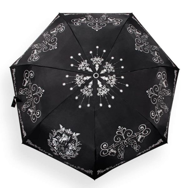 custom ribs umbrellas