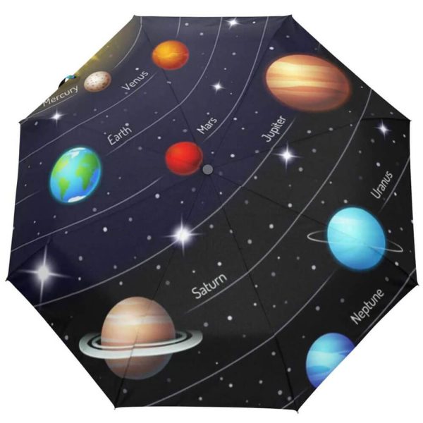 Custom Solar System Umbrella