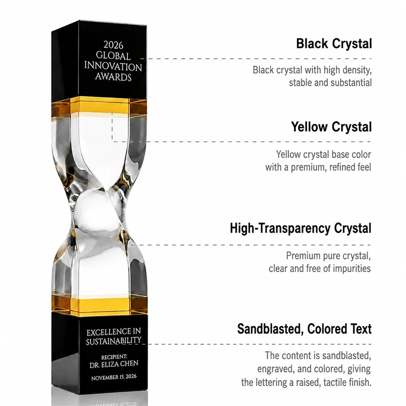 Black, yellow and high-transparency crystal details with sandblasted coloured text